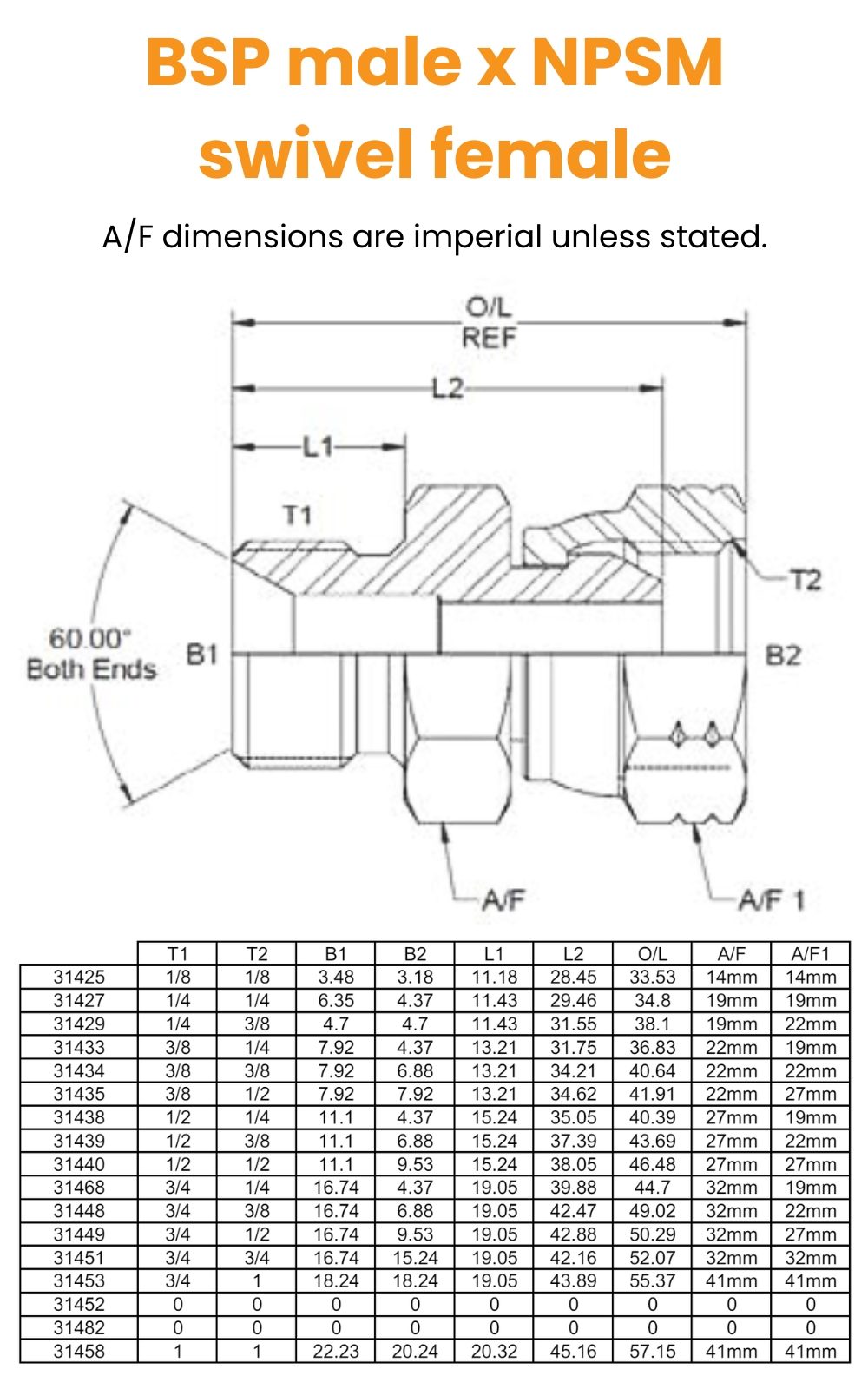 1/8 BSP x 1/8 Npsm M/F Hydraulic Adaptor
